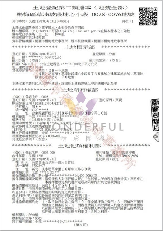 watersmall_LINE_ALBUM_謄本地籍圖成果圖使用分區_260831_1_20260831115945.jpg